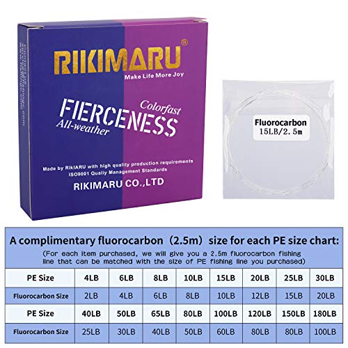 RIKIMARU Braided Fishing Line Abrasion Resistant Superline Zero Stretch&Low Memory Extra Thin Diameter Green 327Yds,10LB - Image 4