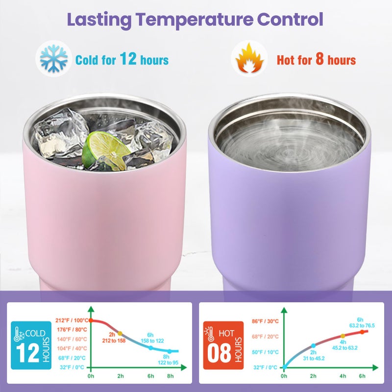 Howeemo 13.5oz Kids Insulated Tumbler with Straw,2 Pack Kids Insulated Water Bottle Stainless Steel Double Wall Vacuum Tumbler with 2 in 1 Sip/Swig Lids,Leak Proof Water Bottle for School(Pink-Purple) - Image 5