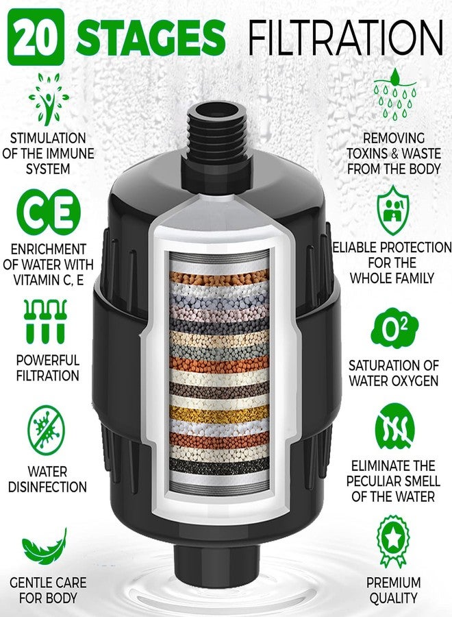 ZAMBASE Shower Head Filter Reduction of Hard Water Chlorine & Heavy Metals to Soothe Dry Itchy Skin, Dandruff and Eczema for Healthier Skin & Hair Fits All Showers (Black) - Image 5
