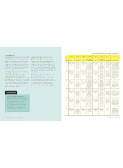 The Ultimate Trail Running Handbook: Get fit, confident and skilled-up to go from 5k to 50k  - Image 4
