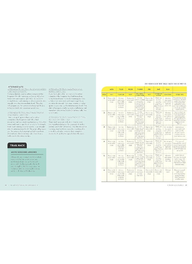 null - The Ultimate Trail Running Handbook: Get fit, confident and skilled-up to go from 5k to 50k - Image 1