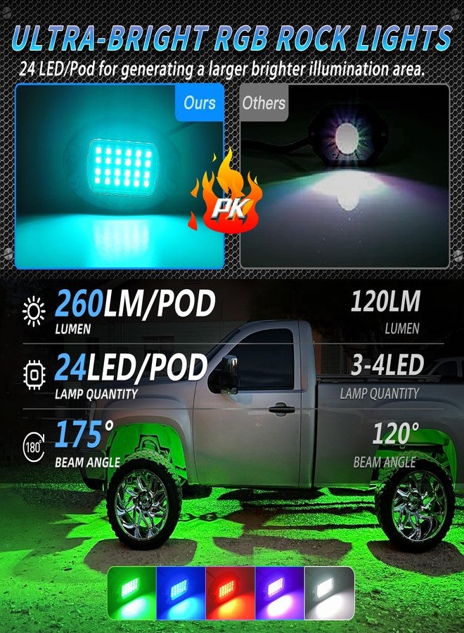 ZONECONA 4Pods Segmented RGB LED Men Rock Lights Kit with APP/RF Remote Control, Upgraded Multicolor Underglow Neon Music Mode Waterproof 12V Fender Lights for Trucks Pickup Jeep Golf Cart ATV UTV - Image 4