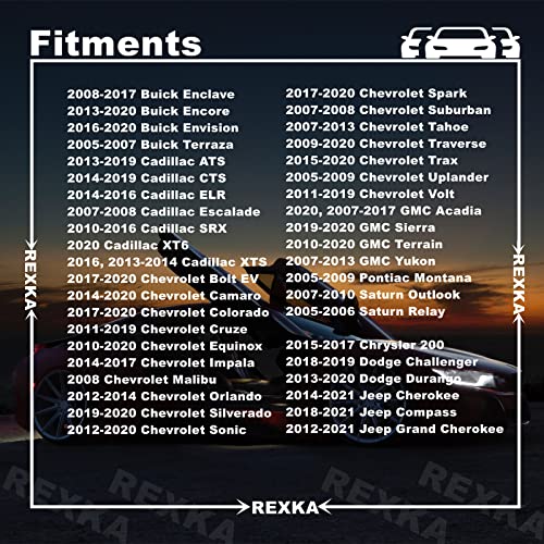 Rexka 40pcs Rocker Wheel Flare Moulding Clips Compatible with Jeep Grand Cherokee Compass Cherokee 68172491AA 68271803AA 68395627AA GM 11571175 19352782 Traverse - Image 4