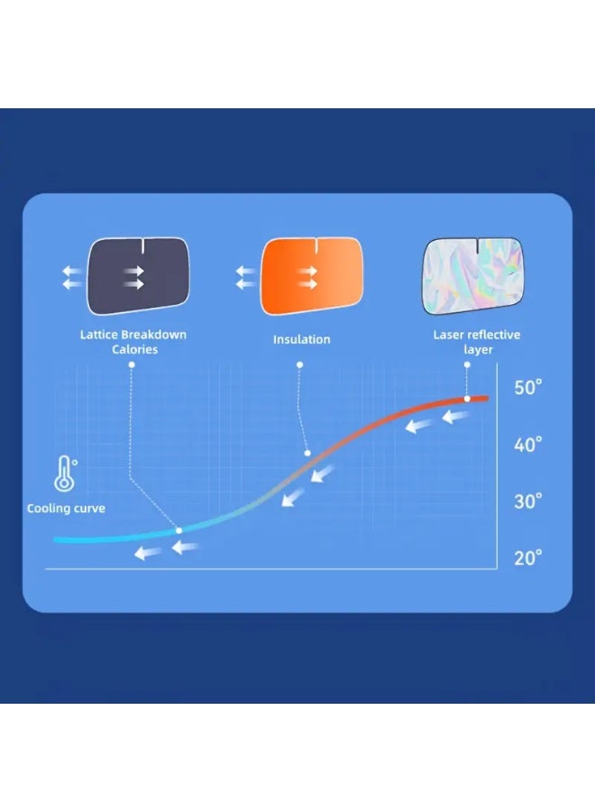 general 1pc Titanium Silver Alloy Laser Sunshade for Car Windshield - Four-Layer Physical Material, UV Protection, Heat Insulation, Lightproof, Ideal for Front and Rear Windows, Car Sunshade | Modern Car Accessory | Laser Printed Design, Sunshade for Car - Image 4