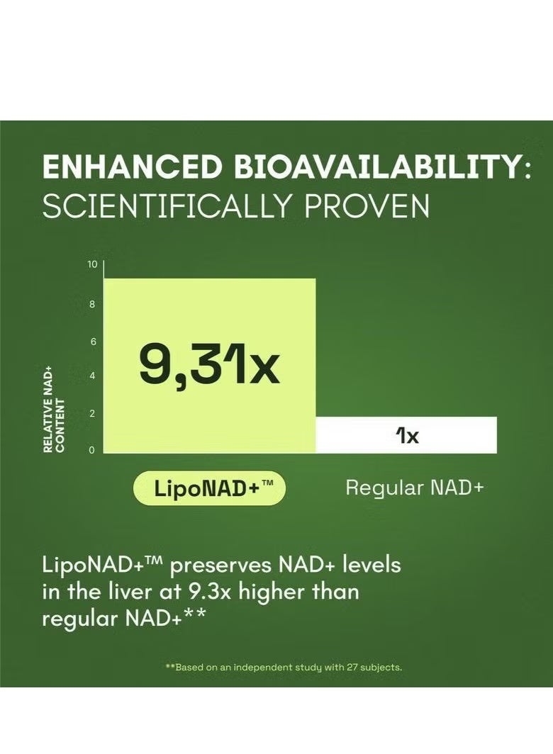 Cata-Kor Supplement Alternative – Liposomal NAD + Resveratrol – 30-Day Supply – High Purity NAD Supplement for Energy & Healthy Aging – 60 Capsules - Image 3