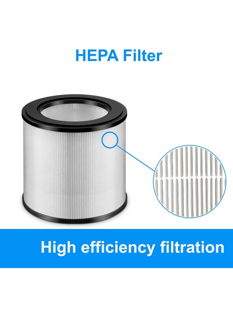 Neox Air Purifier FY0194 Filter Replacement Compatible with  Philips Air Purifier FY0194/30 - Nanoprotect HEPA Replacement Filter, Up to 12 months lifetime, Suit for Philips AC0819 & AC0820 FY0194/30 White/Black - Image 3