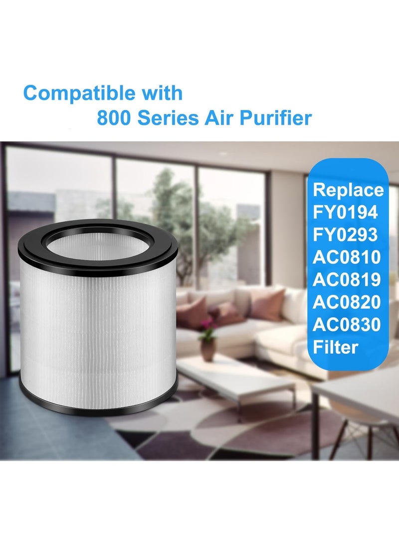 Neox Air Purifier FY0194 Filter Replacement Compatible with  Philips Air Purifier FY0194/30 - Nanoprotect HEPA Replacement Filter, Up to 12 months lifetime, Suit for Philips AC0819 & AC0820 FY0194/30 White/Black - Image 2