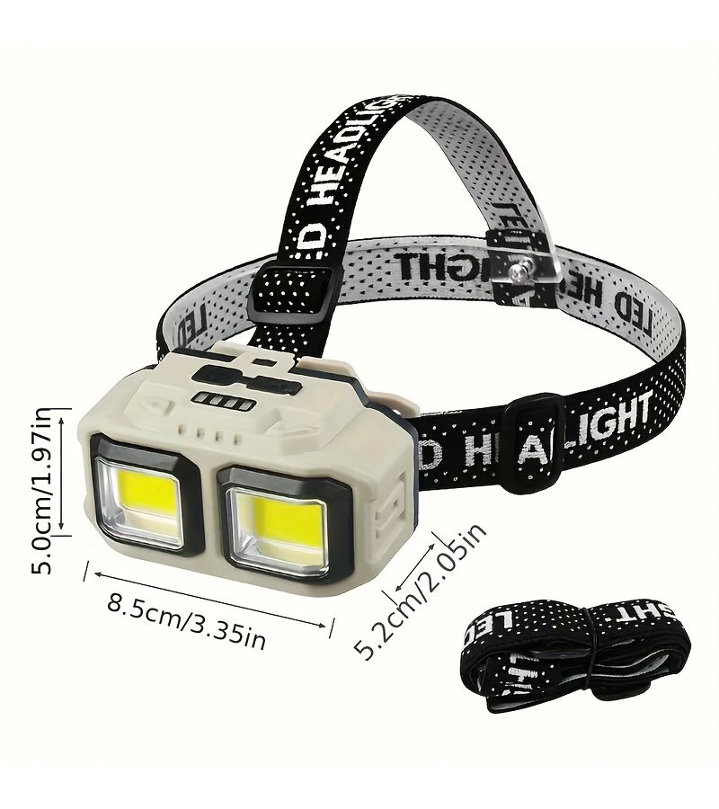 1pc Super Bright Rechargeable LED Headlamp with Four Lighting Modes USB Charging ABS Material Long Battery Life for Camping Hiking Fishing Repair and Night Cycling - Image 1