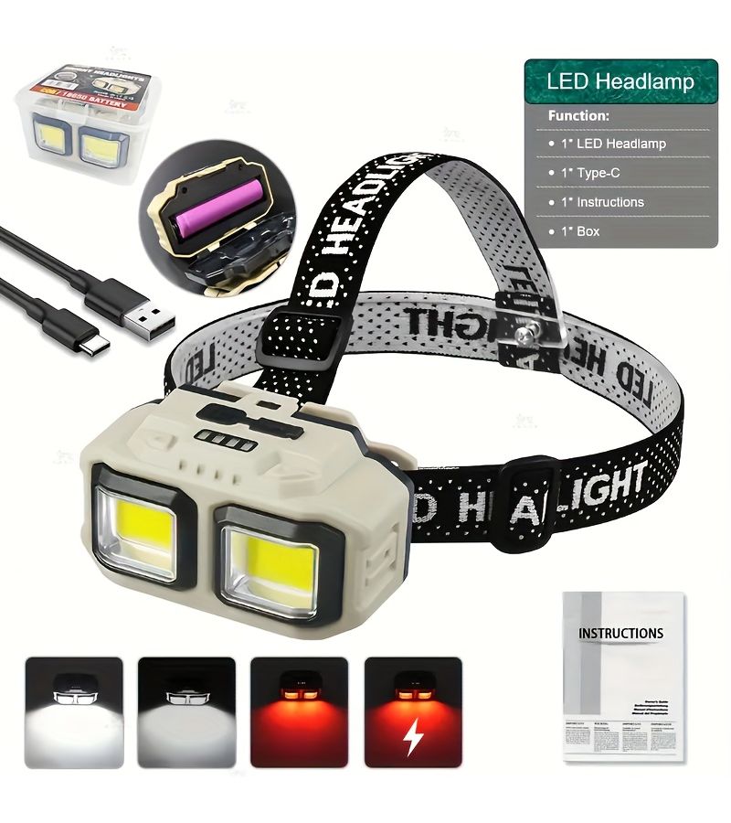 1pc Super Bright Rechargeable LED Headlamp with Four Lighting Modes USB Charging ABS Material Long Battery Life for Camping Hiking Fishing Repair and Night Cycling - Image 3
