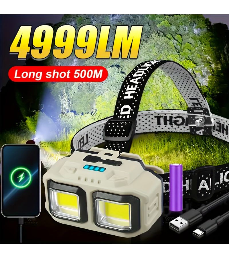 1pc Super Bright Rechargeable LED Headlamp with Four Lighting Modes USB Charging ABS Material Long Battery Life for Camping Hiking Fishing Repair and Night Cycling - Image 2