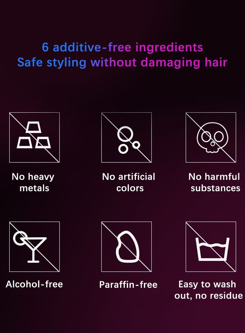 MOFAJANG Hair Coloring Wax, Natural Matte Hair Wax, Non-Greasy Pomade for DIY Hairstyle Cosplay Party, for Kids Women Men 120g - Image 5