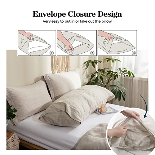 Simple&Opulence Body Pillow Cover 20" x 54",100% Pure Linen, Ultra Soft and Breathable, Body Pillowcase with Envelope Closure for Adults(Linen) - Image 2