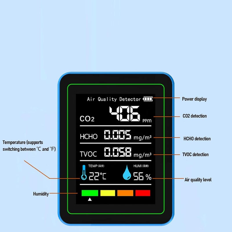 AUNMAS Air Quality Monitor, CO2 TVOC HCHO Temperature Humidity Detection 1200mAh Long Battery Life Rechargeable Air Quality Real Time Detector (Black and Blue) - Image 3