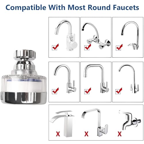 Dexspoeny 7Pcs Sink Water Filter with Filter Elements Set, Universal Sink Faucet Filter 360°Rotating, Sink Faucet Filter Removes Fluoride Hard Water, Tap Water Filter for Home Kitchen Sink - Image 2