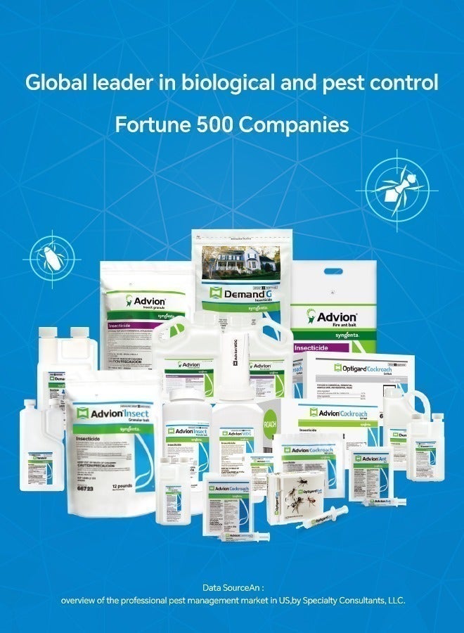 Advion 30g Cockroach Gel with Plunger & Tip – For German, American & Household Roaches – 1 Pack - Image 3