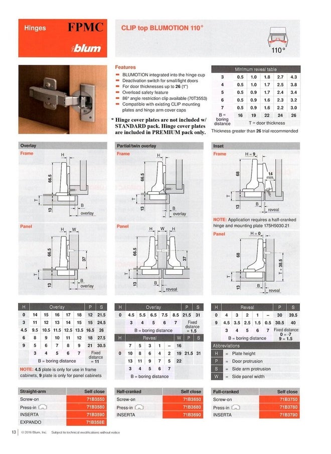 Blum CLIP top BLUMOTION Soft-Close Hinges, 110 degree, Self closing, Face Frame, with Mounting Plates (Inset - 4 pack)