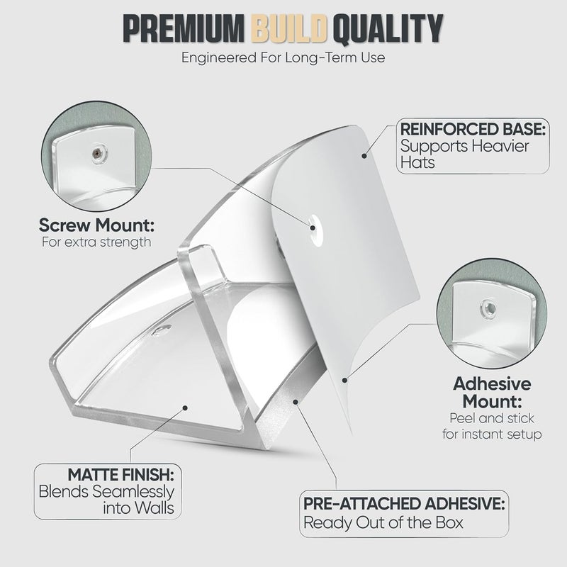 Modern JP Adhesive Hat Hooks for Wall (12-Pack) - Cowboy Hat Rack, Wide Brim Hat Organizer, Strong Hold Hat Hangers for Wall - Clear - Image 4