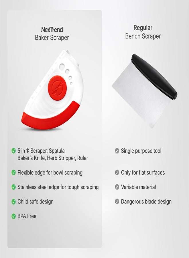 Nextrend BakerScraper - 5-in-1 Flexible Bowl Scraper, Bench Scraper and Dough Scraper with Stainless Steel Edge, Ruler & Herb Stripper - BPA Free, Dishwasher Safe - Red - Image 5