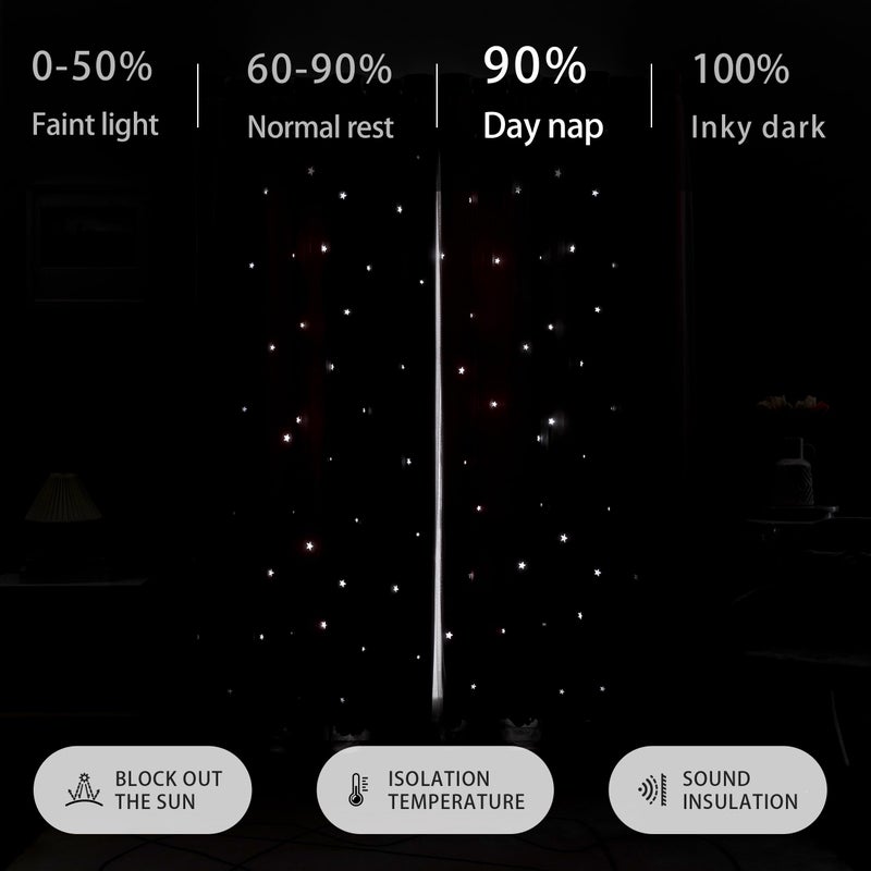 XiDi Dream Star Blackout Curtains for Kids Rooms Girl Princess Curtain for Daughter Bedroom Window (Pink Grey, W34 X L63) - Image 5