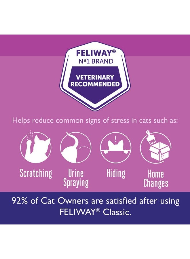 FELIWAY Classic Cat Calming Pheromone Diffuser, 30 Day Starter Kit (48 mL)