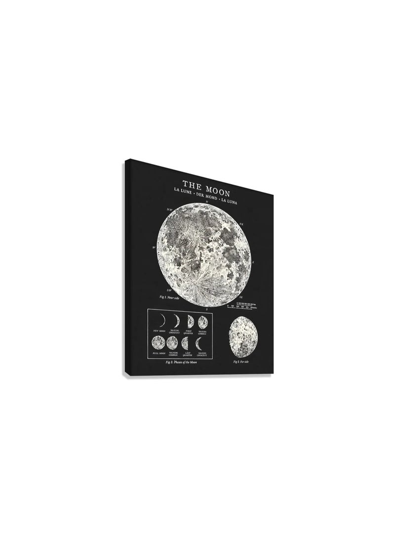 TNESSENTIAL THE MOON ASTRONOMY CANVAS POSTER - Image 3
