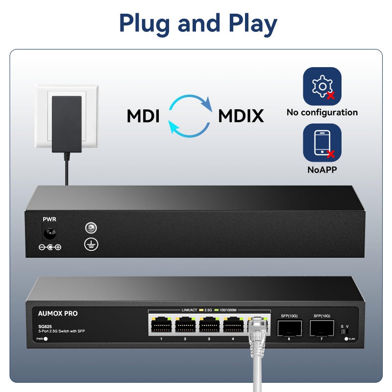 AUMOX PRO 7 Port 2.5Gb Unmanaged Ethernet Switch with 5* 2.5G Base-T Ports, 2*10G SFP Ports, AUMOX PRO 65 Gbps Vlan Switching Capacity Compatible with 100/1000/2500Mbps Plug and Play - Image 5