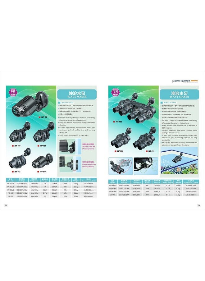 مارين كولور جهاز Sunsun JVP-110 Mini Wavemaker بقوة 2.5 واط وسرعة 528 جالونًا في الساعة مع كوب شفط (رأس واحد)  - Image 5