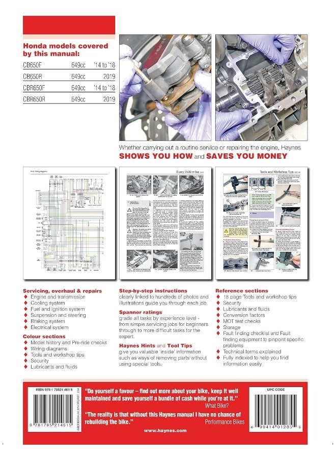 Honda CB650F & CBR650F, CB650R & CBR650R (14 - 19): 2014 to 2019  - Image 3