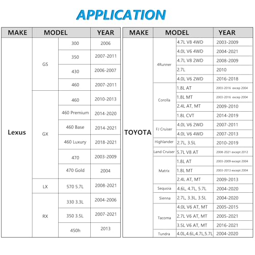 DPTOOL أداة فتح غطاء خزان الوقود DPTOOL أداة قفل مضخة الوقود متوافقة مع تويوتا كورولا تاكوما لاند كروزر يارس S/Base VIOS لكزس RX330 RX350 RX450h - Image 2