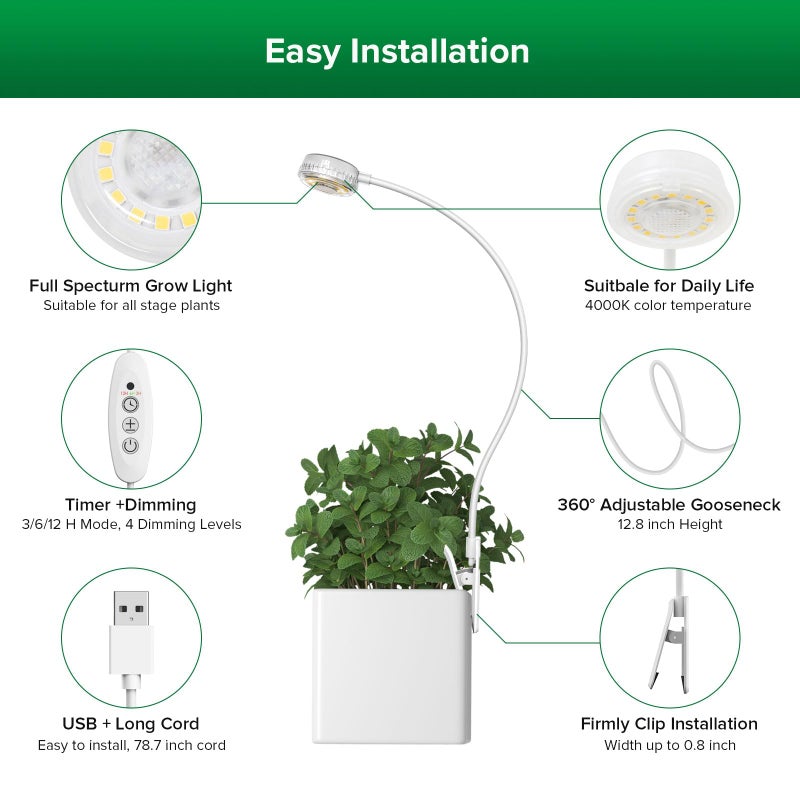 SANSI Grow Lights for Indoor Plants, Pot Clip LED Plant Lights for Indoor Growing, Full Spectrum, Plant Lamp with 4-Level Dimmable, Auto On Off 3 6 12 Hrs Timer for Succulents, Small Plant, White, 5V. - Image 4