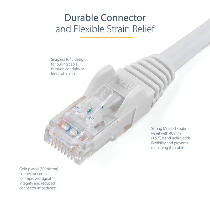 StarTech.com 3ft CAT6 Ethernet Cable - White CAT 6 Gigabit Ethernet Wire -650MHz 100W PoE RJ45 UTP Network/Patch Cord Snagless w/Strain Relief Fluke Tested/Wiring is UL Certified/TIA (N6PATCH3WH) - Image 3