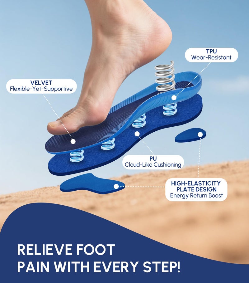Cloudflo Plantar Fasciitis Insoles for Men Women,High Arch Support for Pain Relief,Shoe Inserts Orthotic for Flat Feet,Work Boot Insoles for Shock Absorbing Inserts (Fit for Standing All Day) B-XS - Image 3