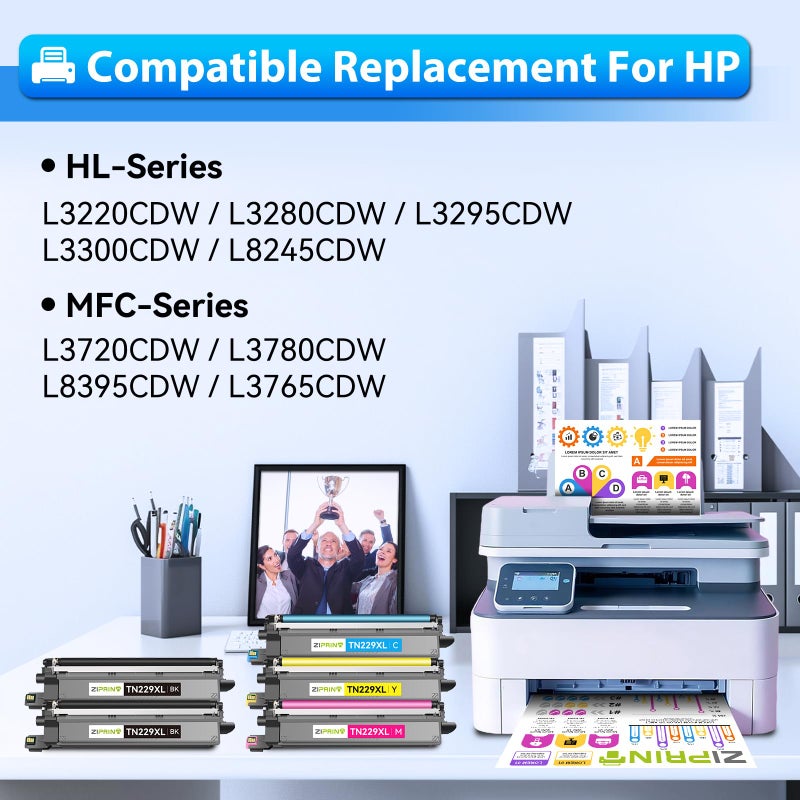 ZIPRINT TN229XL TN229 Toner 5 Pack Compatible Replacement for Brother TN229 TN229XL Toner Cartridges for MFC-L3780CDW HL-L3280CDW MFC-L3720CDW HL-L3220CDW HL-L3300CDW HL-L3295CDW Printer - Image 2