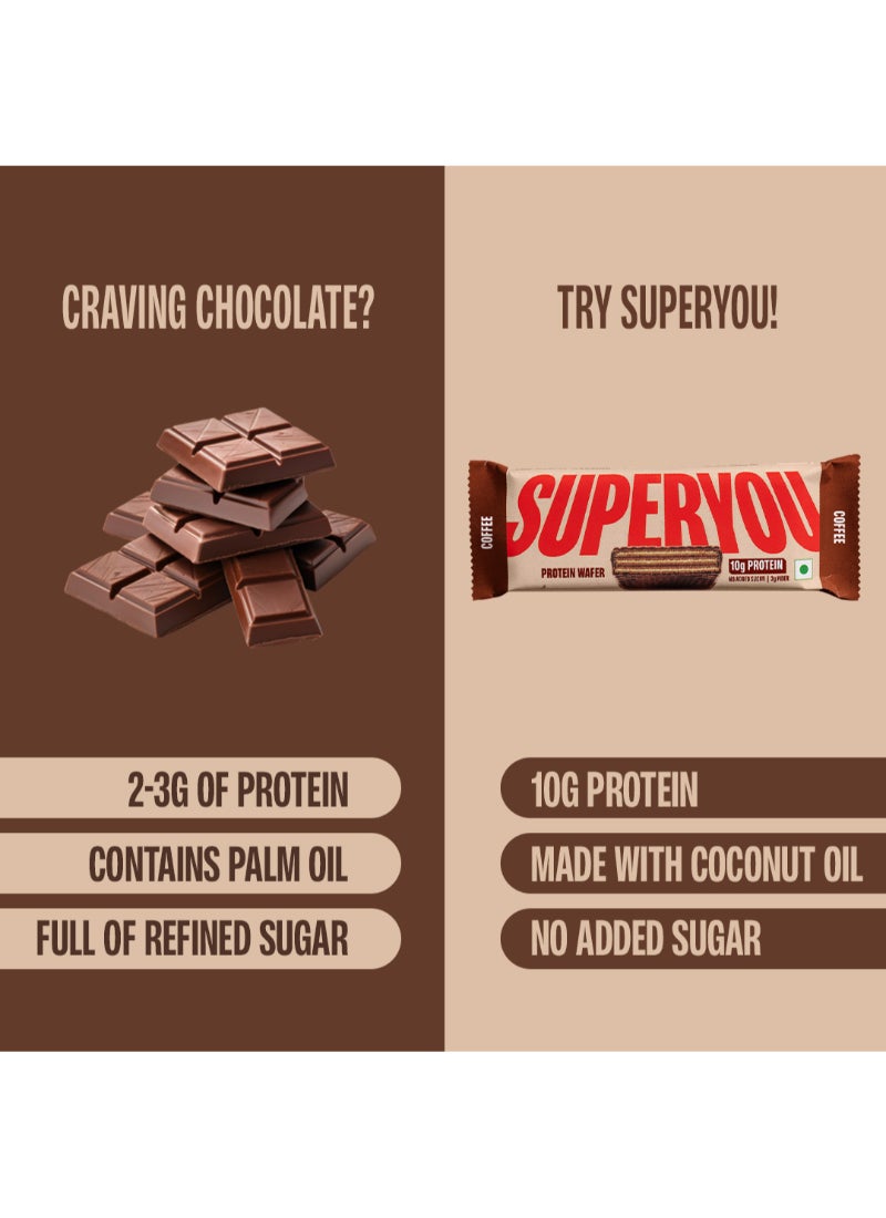 SuperYou Coffee Protein Wafer Bar - Image 5