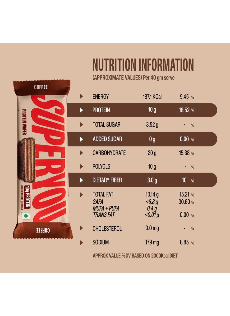 SuperYou Coffee Protein Wafer Bar - Image 3