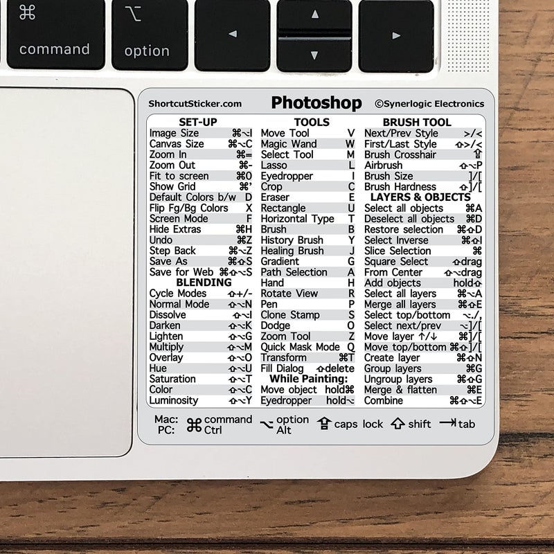 Synerlogic Synerlogic Adobe Photoshop Quick Reference Keyboard Shortcut Sticker NoResidue Laminated Vinyl for Any MacBook or Windows PC
