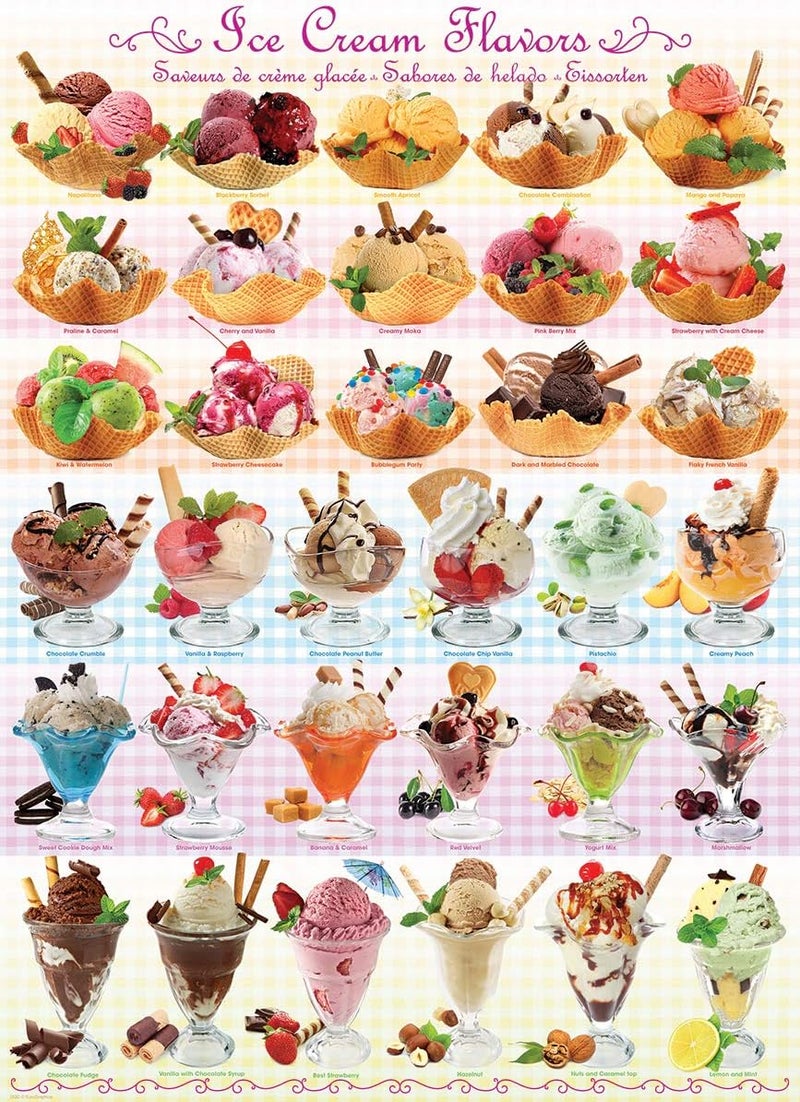 eurographics Ice Cream Flavors - Image 2