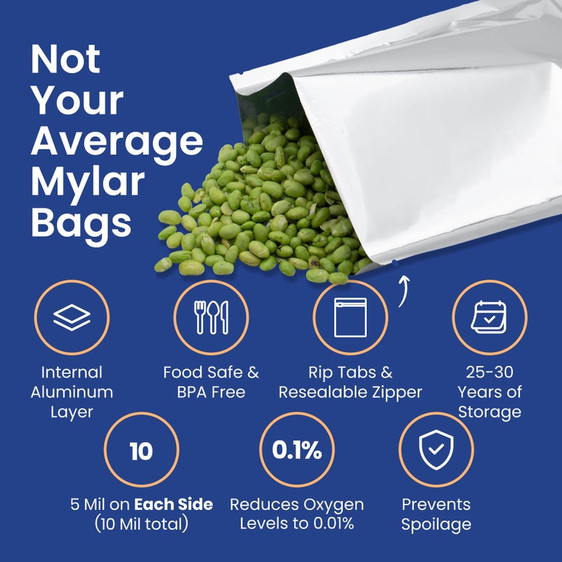Wallaby 30 Count 1-Gallon Mylar Bags with 400cc Oxygen Absorbers, 10 Mil Total Thickness Long-Term Food Storage Pouches, 10x14 Heat-Sealable Airtight Packaging - Silver - Image 5