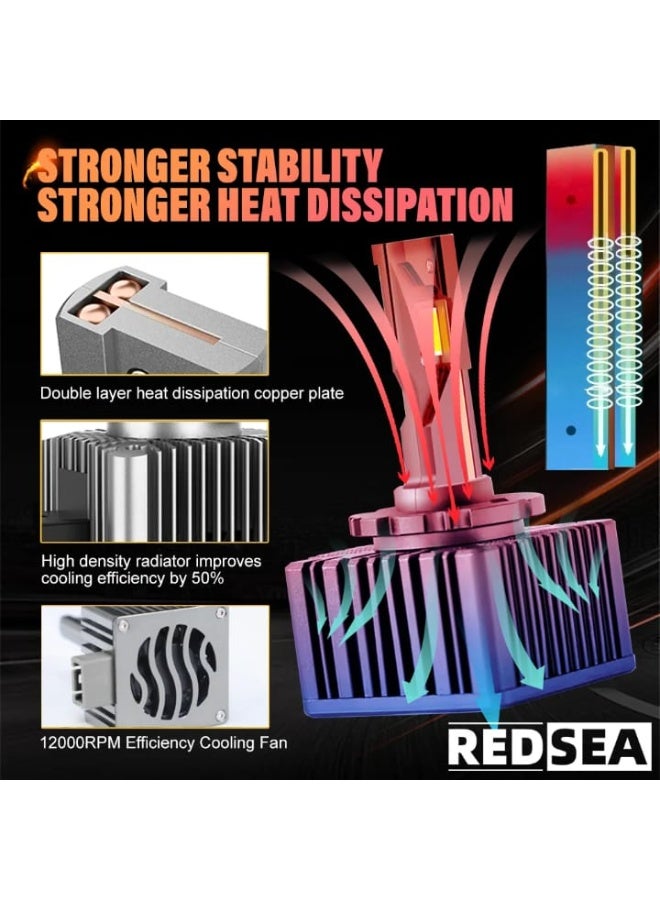 كونبيكس لمبات أمامية LED من كونبكس W3 – سلسلة عالية القدرة، ضوء أبيض 6000 كلفن، سطوع فائق 11000 لومن، عمر تشغيل 30,000 ساعة، تركيب سهل Plug & Play لترقية مصابيح السيارات والدراجات النارية (قطعتان) - Image 4