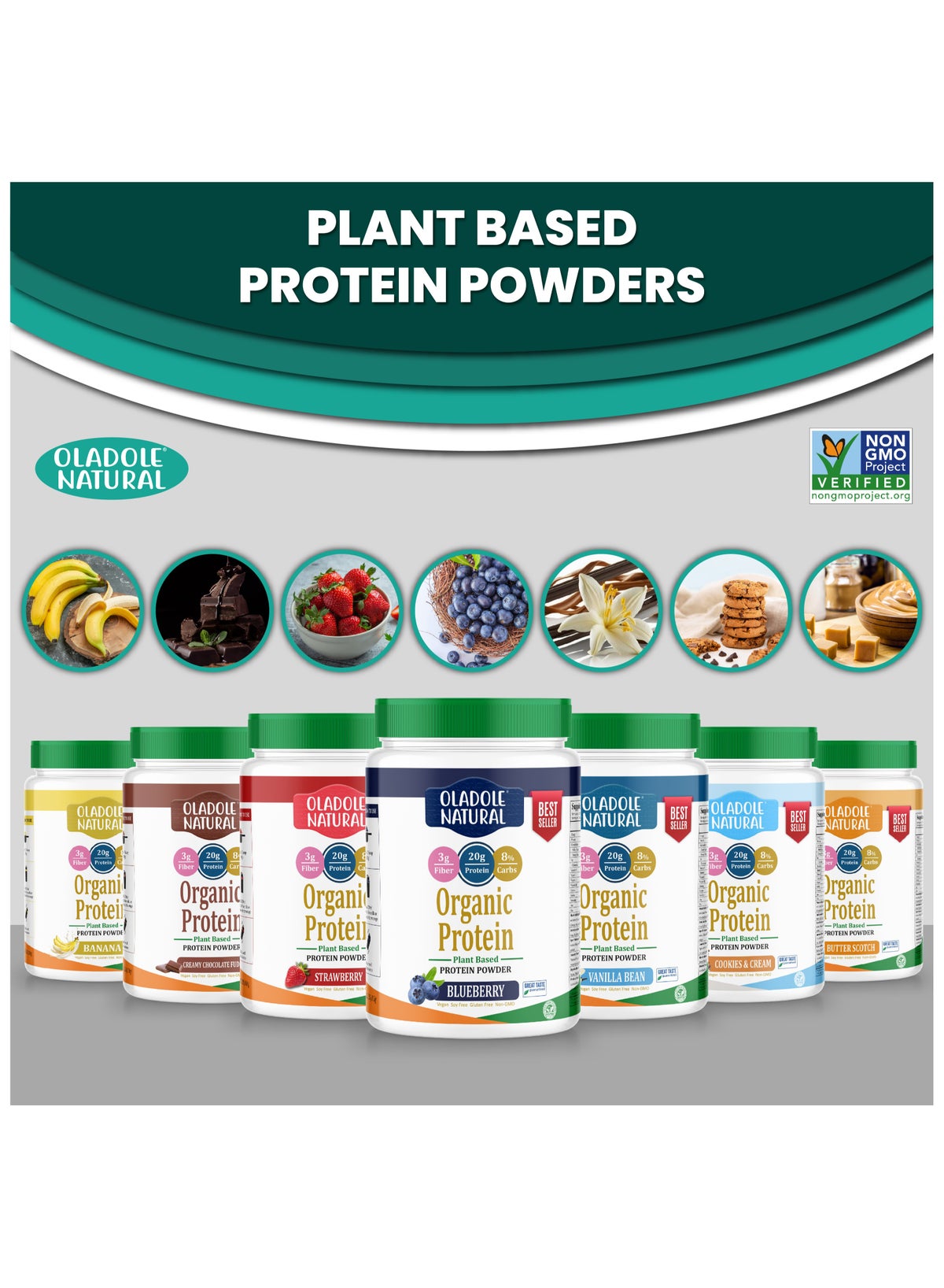 Plant Based Organic Protein Powder Vanilla - 1Kg 20 Servings, Supports Muscle & Weight Management