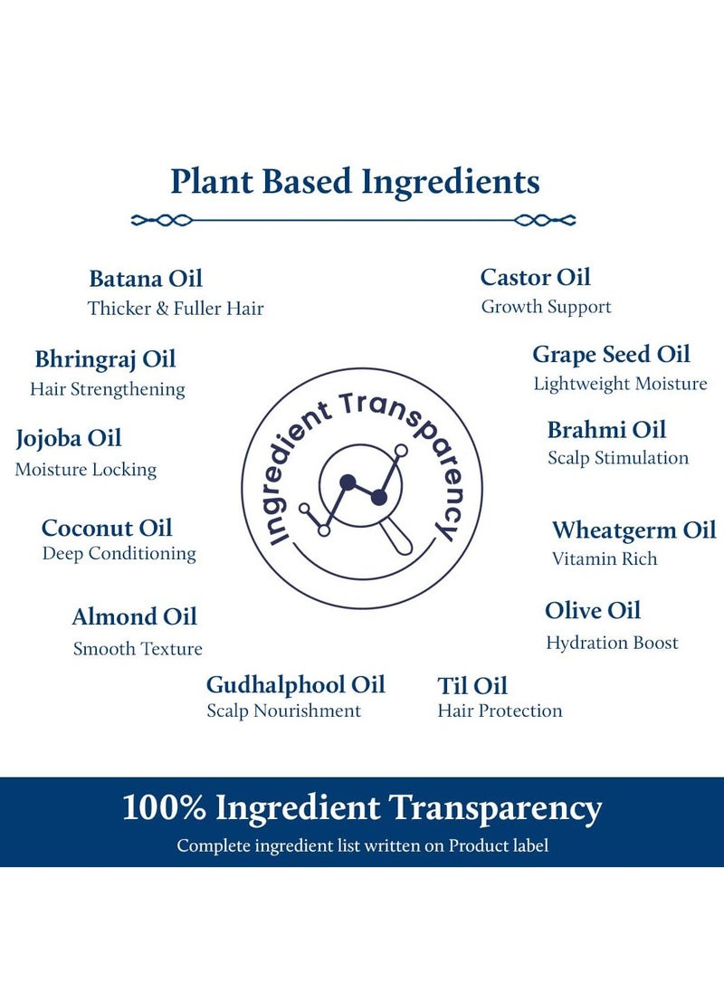Blue Nectar Batana Oil for Thicker Hair Pure Honduras Batana Oil for Hair Growth with Organic Almond Oil Ayurvedic Hair Growth Oil for Stronger Hair 12 Herbs 100ml  - Image 4