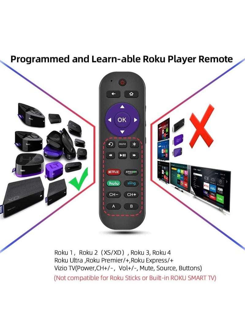 ELTRAZONE - Universal Remote Control Fits for Roku Player 1 2 3 4 Premiere/+ Express/+ Ultra with 9 More Learning Keys Programmed to Control TV - Image 1