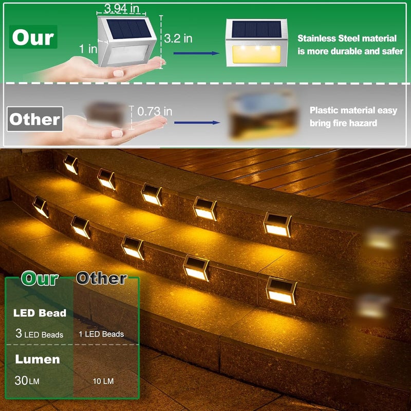 JSOT Solar Lights Outdoor for Deck,Waterproof Solar Powered Steps Light Outdoor Wireless LED Lamp Fence Lighting Walkway Patio Stair Garden Path Rail Backyard Fences Post 8 Pack Warm White - Image 3