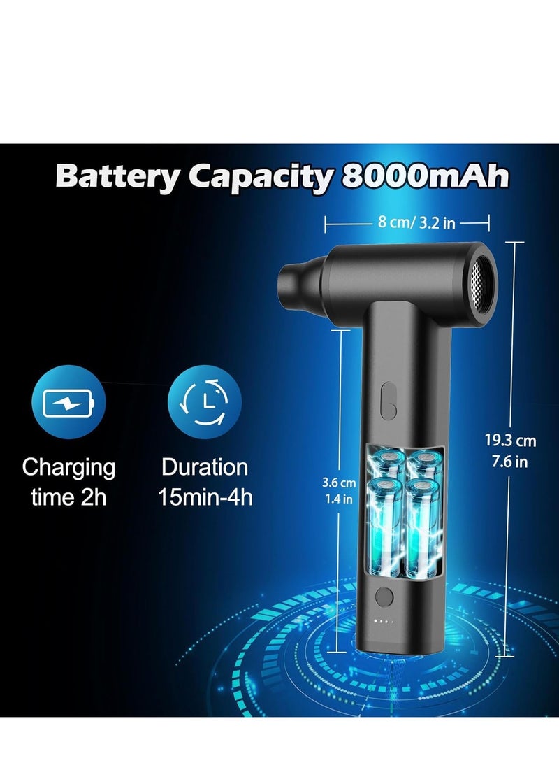 Fipka Electric Air Dust Remover, Adjustable 125000RPM Nozzle Blower,8000mah Rechargeable Turbo Jet Fan, Powerful Fan, Handheld Can Air Dust Remover for Car, Keyboard, Sofa - Image 2