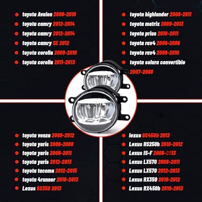 Unity 1Pair Led Fog Lights For Toyota 20092013 Corolla20122015 Tacoma20102013 4Runner20072014 CamryRav4 Matrix Avalon Prius Solara Venza Yaris2006 Scion For Lexus Gs350 Hs250H IsF - Image 2
