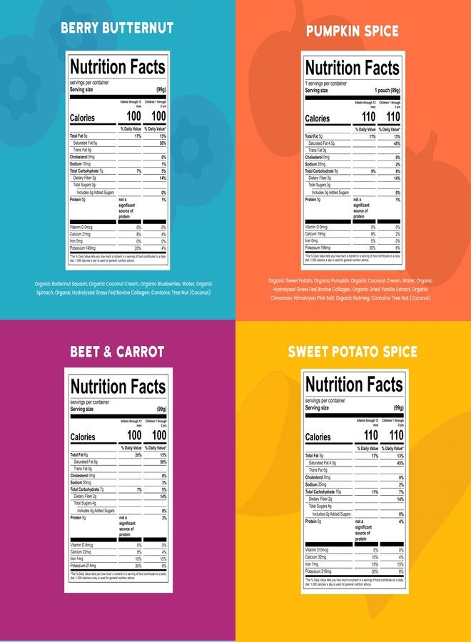 Serenity Kids 6+ Months Dairy-Free Smoothie Baby Food Pouches - BPA-Free, USDA Organic & Grass-Fed Collagen Protein - Lactose-Free Smoothie Pouches - 3.5 Oz, 8 Pack - Image 2