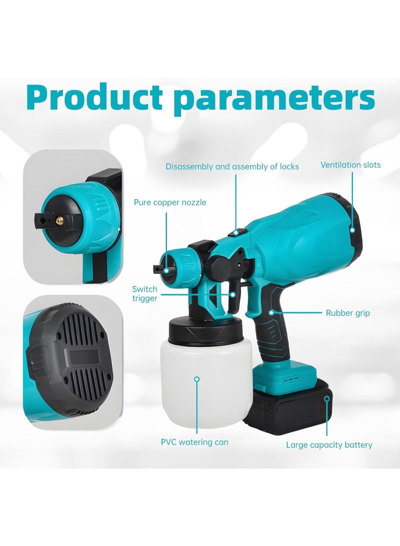 Battery Powered Paint Sprayer System, 48V Wall Paint Sprayer, 3 Spray Patterns, Electric Paint Gun, Wall Paint, Fence Sprayer - Image 2