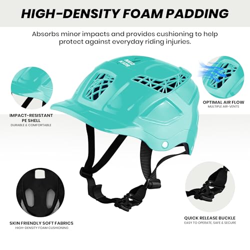 Jaspo SX 4 Protective Set Suitable for Age Group Upto 12 Years Old (Cyan, Large) - Image 2