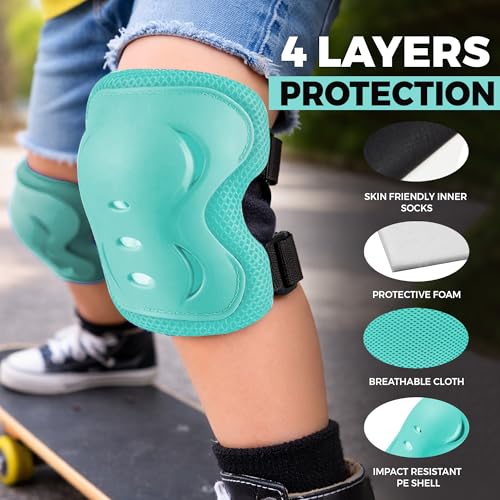 Jaspo SX 4 Protective Set Suitable for Age Group Upto 12 Years Old (Cyan, Large) - Image 3