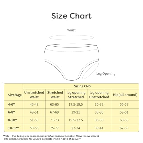 superbottoms Briefs for Boys |Supersoft Underwear for Boys | 3X Softer Underwear | Premium Briefs for Kids | Super Stretchy, Breathable, Gentle Elastics, No Scratchy Tags, AZO-Free Dyes - Image 5